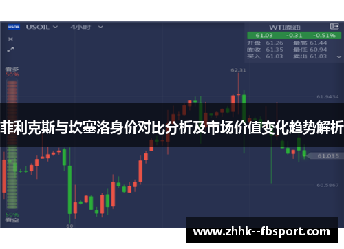 菲利克斯与坎塞洛身价对比分析及市场价值变化趋势解析