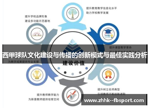 西甲球队文化建设与传播的创新模式与最佳实践分析