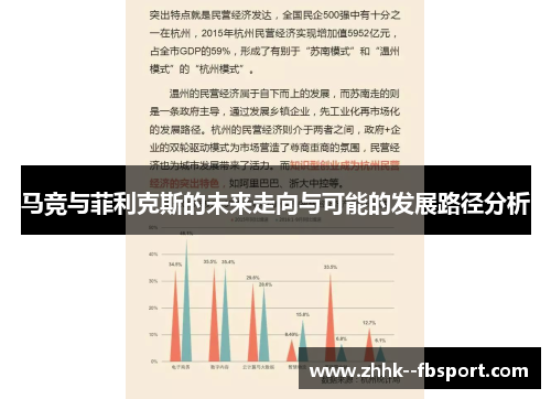 马竞与菲利克斯的未来走向与可能的发展路径分析